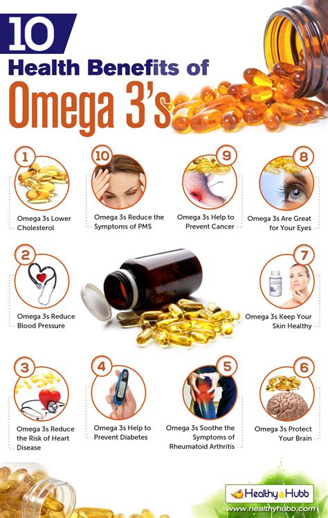 benefits of omega 3 6 9 supplements.